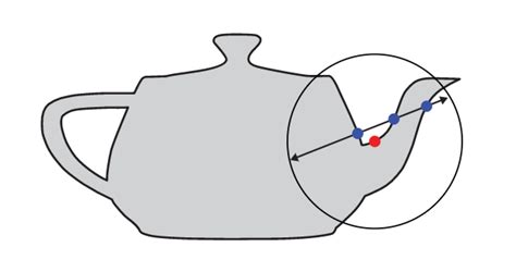 Subsurface Scattering Tutorial 的图像结果
