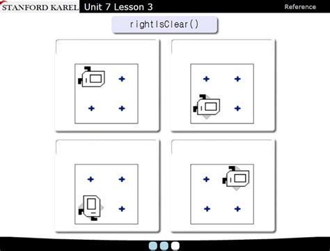 Lab 06 Karel Java 的图像结果