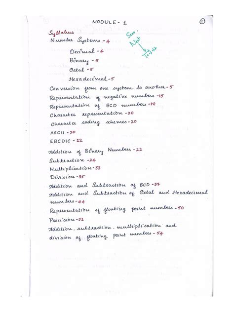 Image result for Error 2 in Module 1