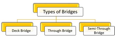 Image result for Basic Syntax of Python HelloWorld Program