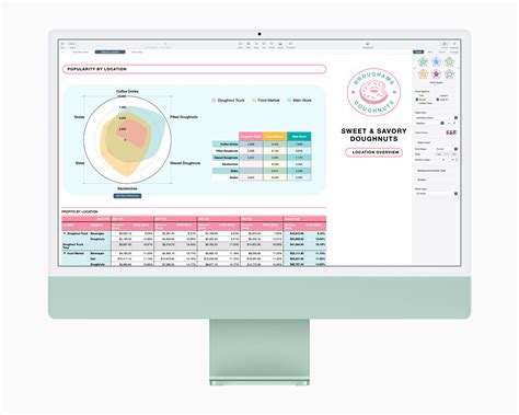 Image result for Apple iWork Tutorial