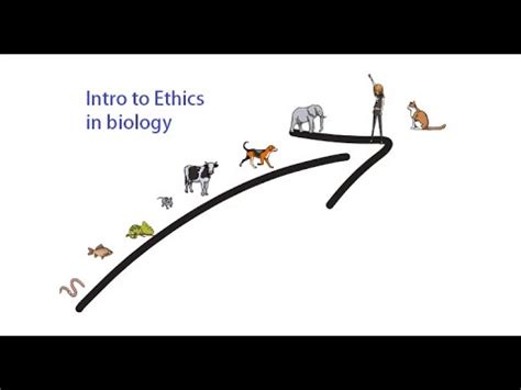 Ethics of the New Biology 的图像结果