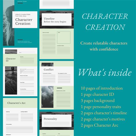 Image result for Creating a Character