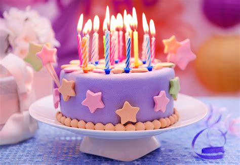 150+ Happy Birthday Wallpaper HD Free Download