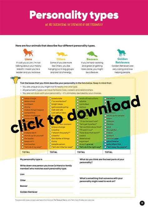 Image result for Personality Questionnaire Examples