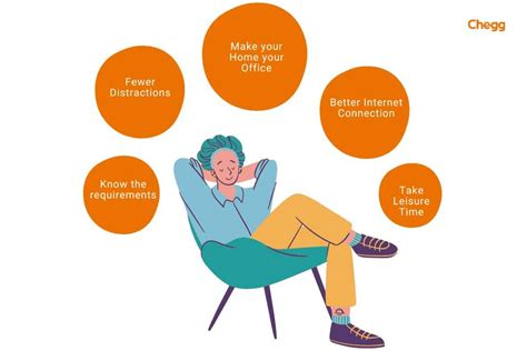 30+ Easy & Proven Online Work From Home Jobs to Earn Fast