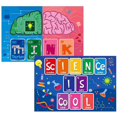 WaaHome Science Posters for Classroom Decorations Periodic Table ...