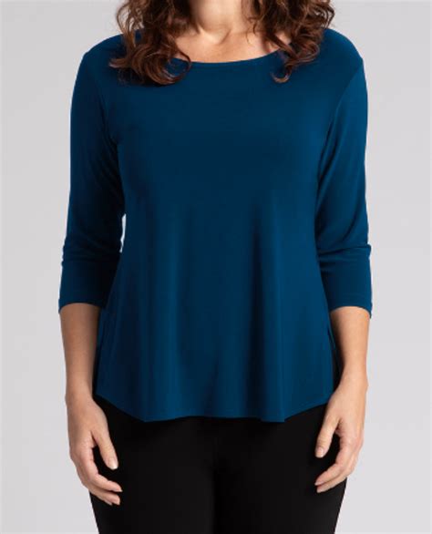 +Simpl Tops Model 的图像结果