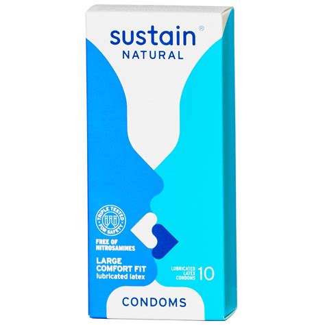 Image result for Condom Reviews