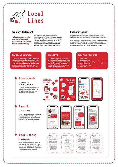 Local App 的图像结果