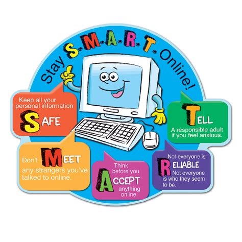 Image result for Smart Computing Sign PDF