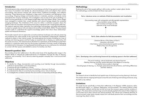 UG180449 | CEPT - Portfolio