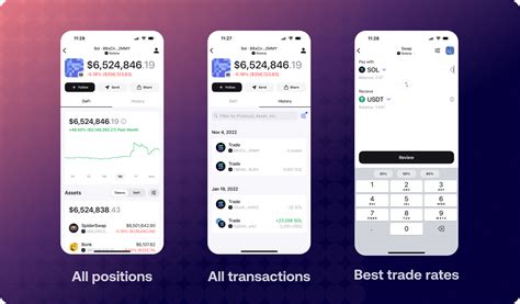 Top Solana Portfolio Tracker: Manage Your SOL Assets 2025