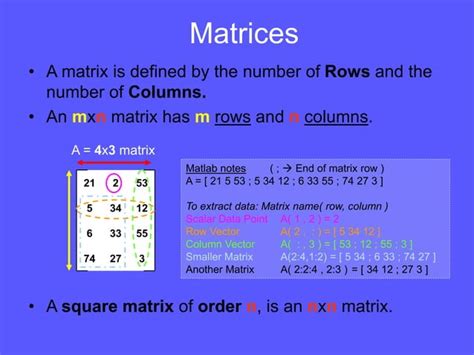 Image result for Algebra Lineal Matrices