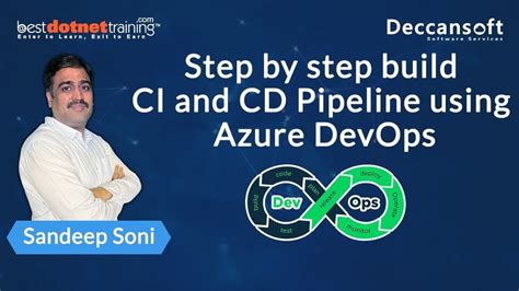 Ci CD Pipeline in Azure DevOps in Java 的图像结果