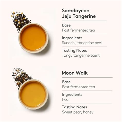 Buy OSULLOC Lovely Tea Gift Box Set (12 count, 4 flavors x 3 EA ...