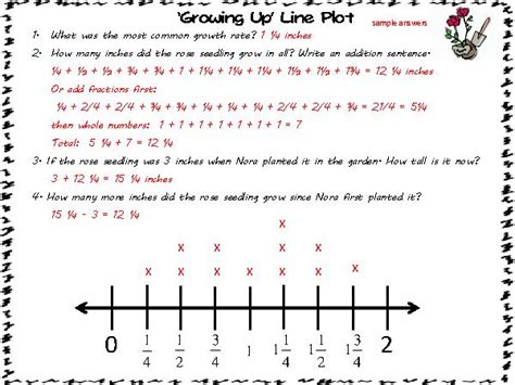 Line Plot With Fractions Worksheets