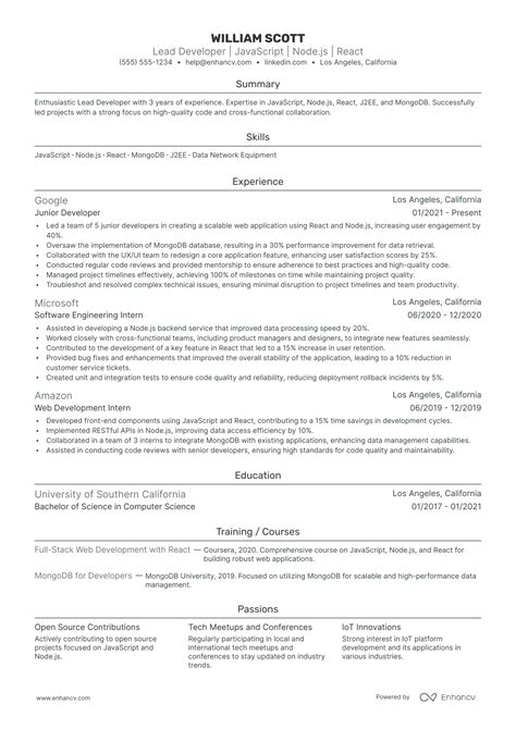 Image result for Self Introduction for Java Developer