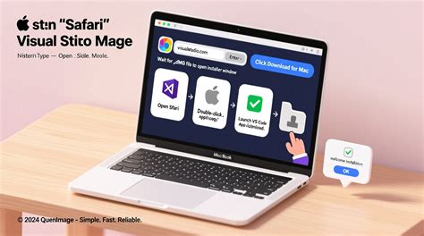 Image result for Installing Visual Studio Code