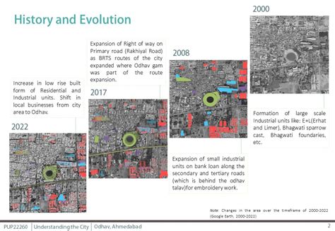 Resembling Odhav as an Industrial area | CEPT - Portfolio