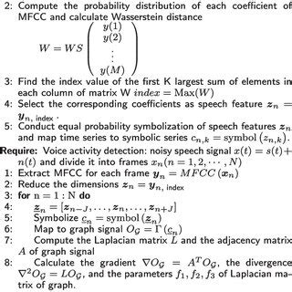 Python PyAudio Voice Activity Detection 的图像结果
