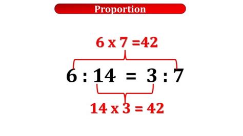 Image result for Ratio and Proportion Math Examples