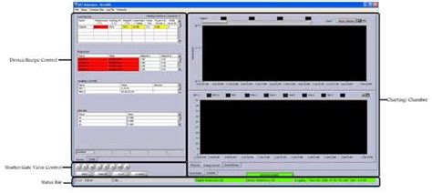 MBE System Components - Process Softwa