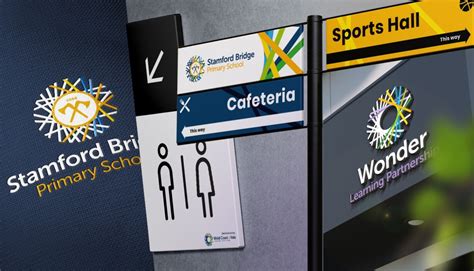 Rezultat imagine pentru Wonder Learning