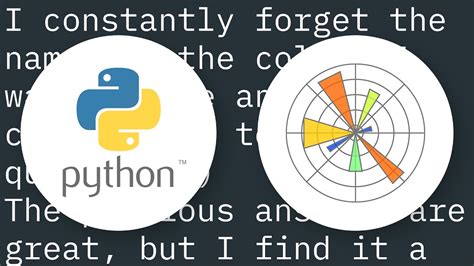 Image result for Color ES Python