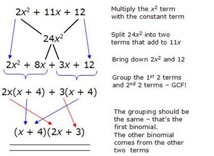 Image result for Factor Polynomials Example