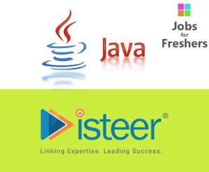 Image result for Jobs Java WebShere Arhtiecture