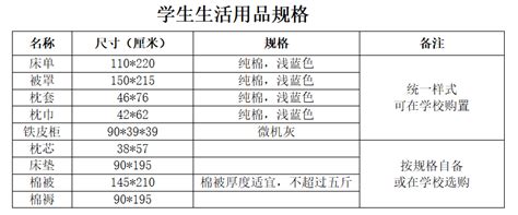 2022年唐山学院专升本新生问答 - 河北专接本