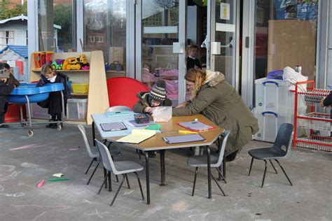 Image result for EYFS Intent Statement Examples