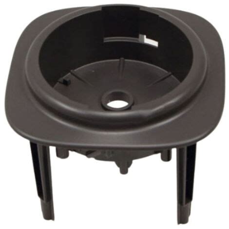 Image result for How to Support Guide