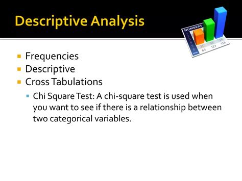 SPSS Tutorial 7 的图像结果