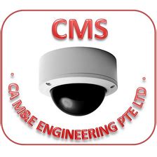 Image result for CMS Client Software