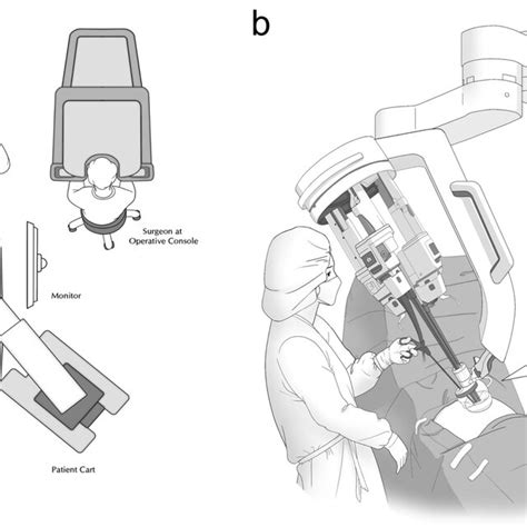 Operating Room Management System 的图像结果
