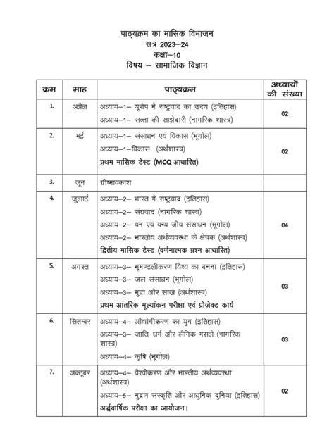 Image result for Social Class 10 Virtual Class