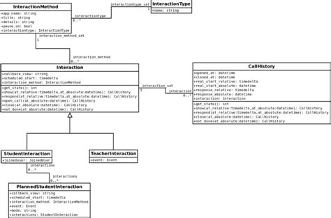Algorithm Models Examples 的图像结果
