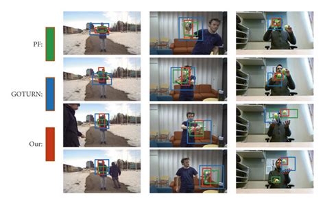 Image result for Tracking Effect Graphic Visual