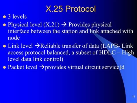 Image result for Frame Relay Full Mesh