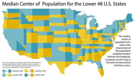 2020年美国人口普查数据是否表明美国人口步入严重老龄化？ - 知乎