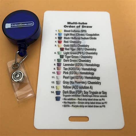 Cheat Sheet Printable Phlebotomy Order Of Draw - Printable Paper Crafts