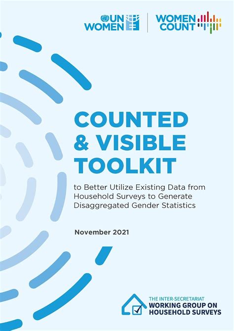 Buy Counted & visible toolkit to better utilize existing data from ...