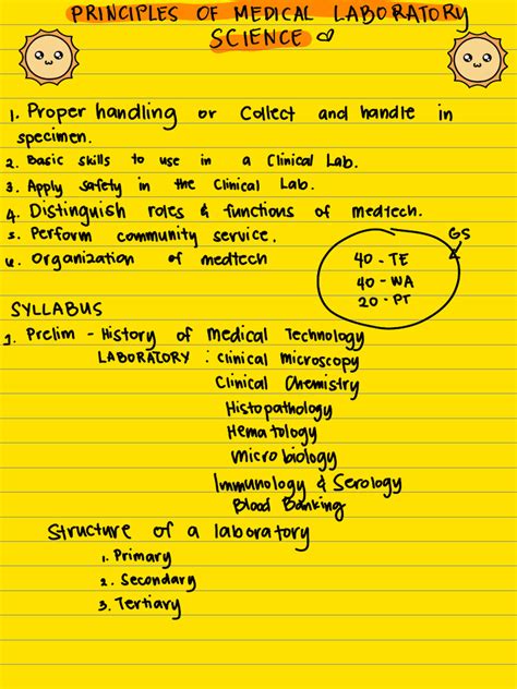 Image result for Lecture Study