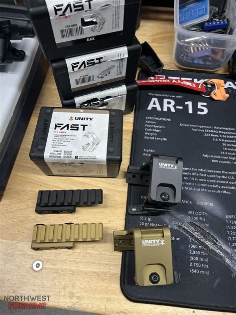 Image result for Unity Fast System