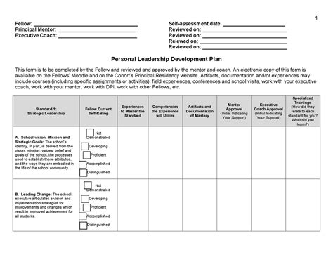 Image result for Personal Leadership Development Plan
