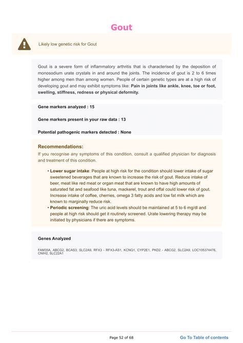 Is Gout Hereditary? How To Identify Your Genetic Risk?