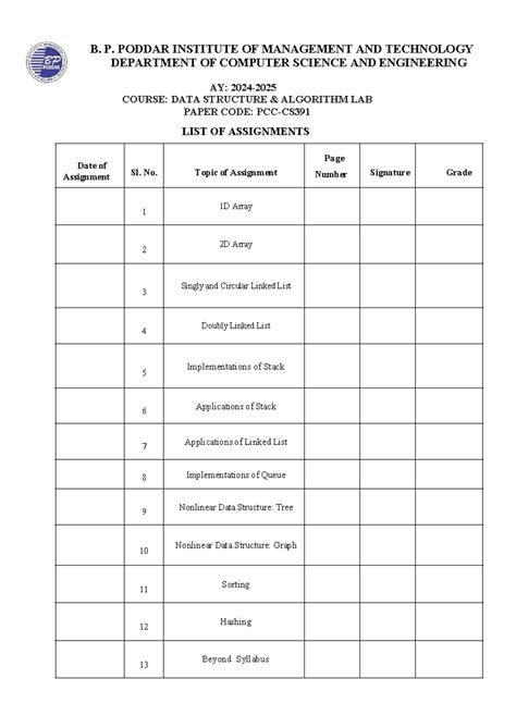 DS lab index page - bnbbbbbbbbbbbbbbbbbb - B. P. PODDAR INSTITUTE OF ...