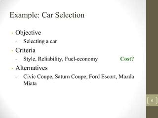 Image result for Analytic Hierarchy Process Car Example